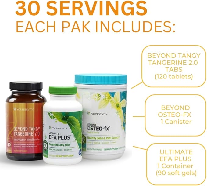 Healthy Body Start Pak 2.0 - BTT 2.0 Tablets (PWD)