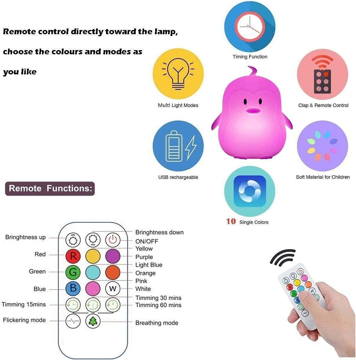 Tekemai LED Night Light, Silicone Penguin Lamp - 9 Colors, USB Rechargeable, Remote Control, Dimmable, White, Model TC886-4