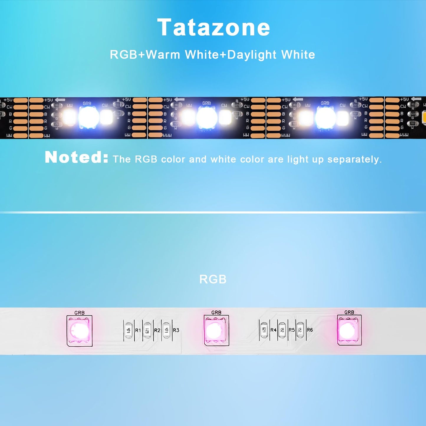 Tatazone Bluetooth RGBWW LED Lights for 50-55 Inch TV With App Control, RGB+Tunable White 3000K-6500K Backlight With RF Remote, Music Sync Indoor for Gaming