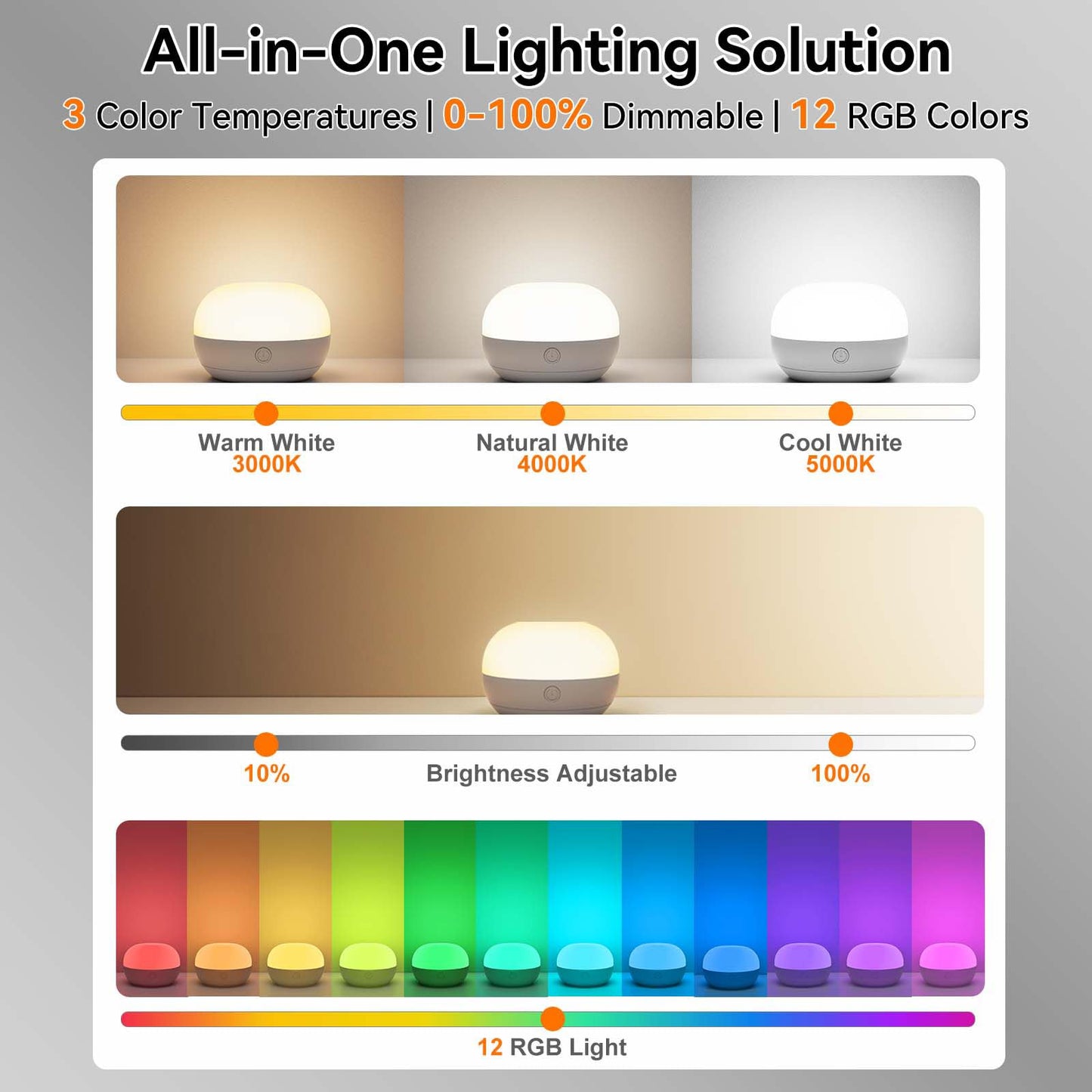 SUNMORY Rechargeable Night Light Table Lamp, Dimmable, Small, Metal, White, Model F00085014A, 12 RGB Colors, Timer & Remote Control