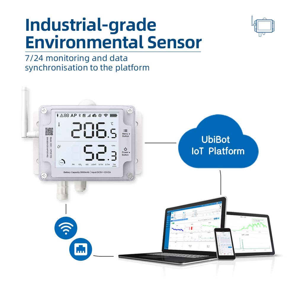 Ubibot GS1-AETH1RS + Wind Speed Sensor Probe Bundle Ethernet Thermometer Hygrometer, WiFi Temperature Humidity Sensor, Digital Temperature Data Logger, Free App Email Alert(2.4GHz WiFi & RJ45 Ethernet