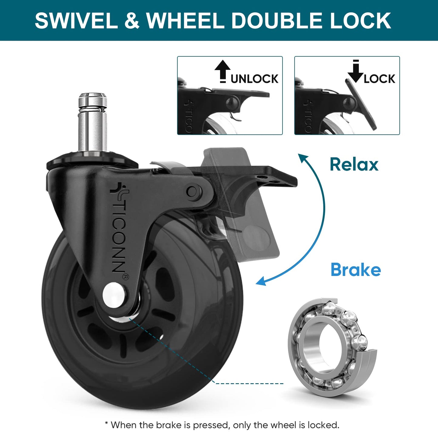 TICONN Office Chair Caster Wheels Set of 5 for Tile, Hardwood Floors and Carpets, Universal Fit for Most Chairs (Black with Brake)