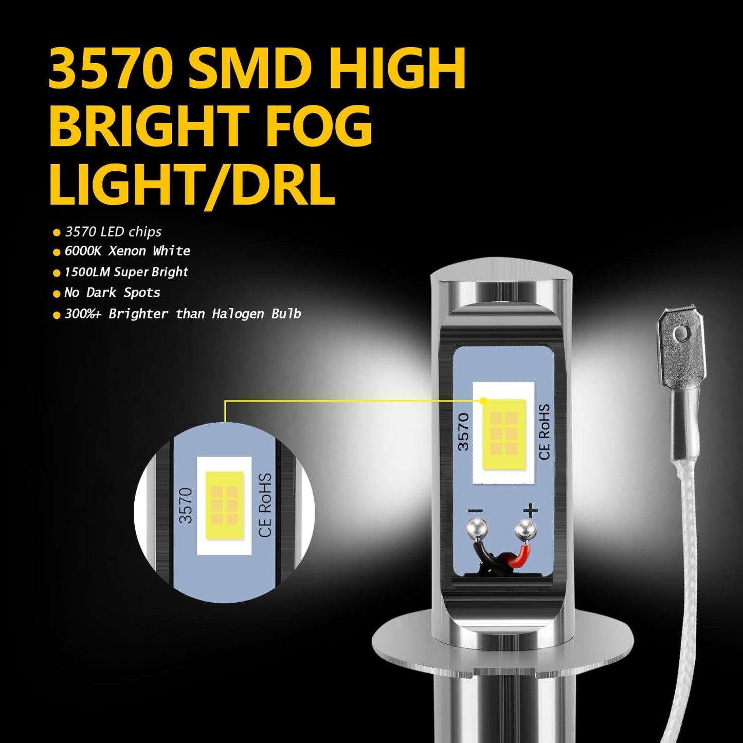 Auxlight H3 Led Fog Light Bulbs - 3000 Lumens, Aluminum, 6000K Xenon White