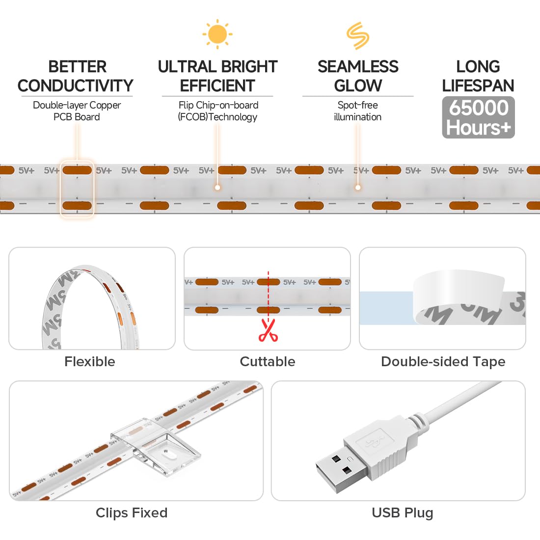 Btf-Lighting Fcob Usb Powered Cool White 6000K Cob Led Strip Lights 6.56Ft 640Leds 5V 8Mm Width 90+ High Cri Ultra Bright Flexible Light For 3D Printer Tv Backlight Display Cabinet Pc Diy Decor