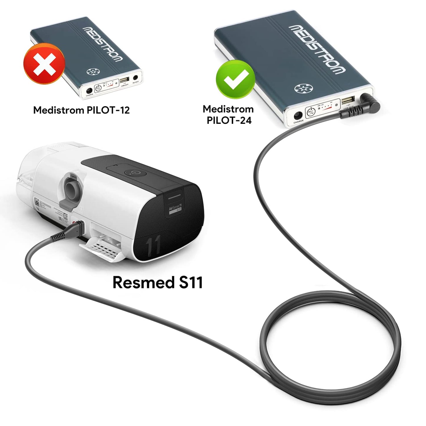 KFD Airsense 11 Airmini Power Cord DC24V Convert Cable for ResMed Airsense 11 S11 390000 Resmed AirMini CPAP Machine DC Power Cable 5.5mm for Medistrom 24V Battery Backup/Power Station/Power Bank