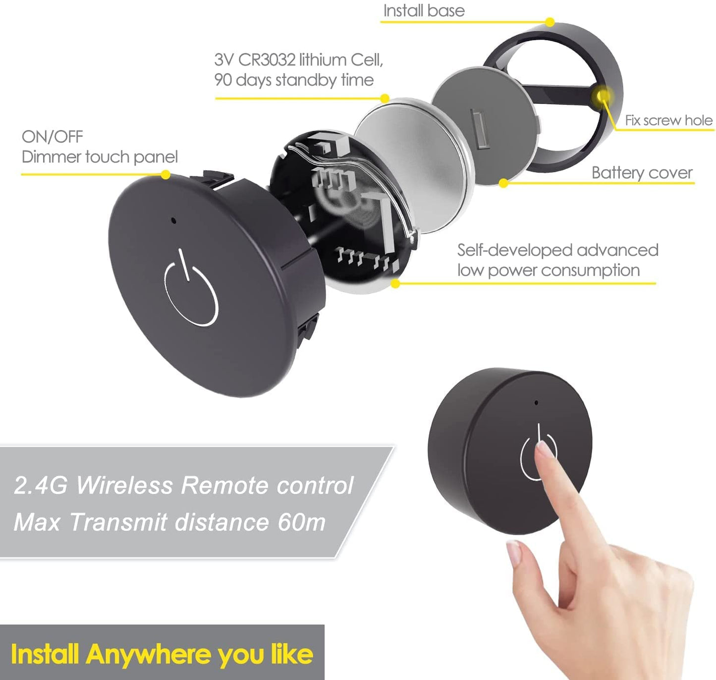 Vst Under Cabinet Mini Panel Lighting 6Pcs 3.94 12V 2.5W With Wireless Dimmer, Round Black, Aluminum, Model Pl07