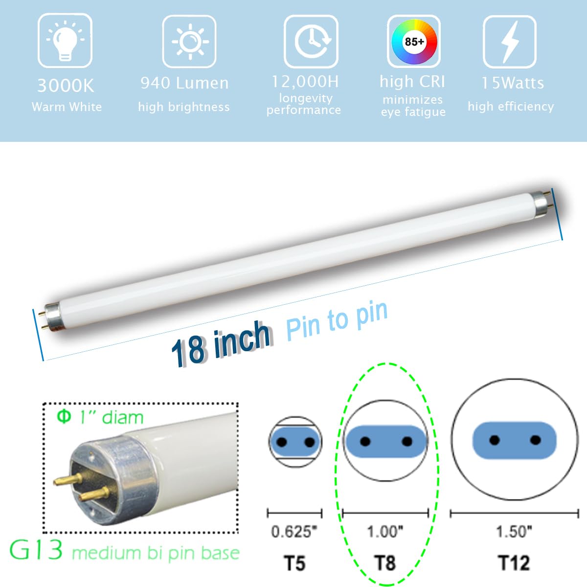 18 inch F15T8/WW Fluorescent Light Bulb 15watt F15T8-KB Warm White Replacement Tube,3000K Soft White T8 Linear Lamp for Kitchen and Bath