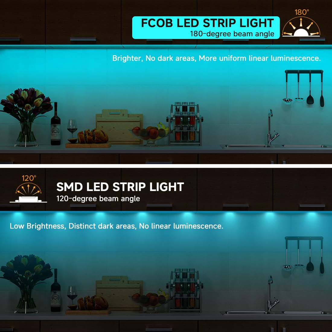 Btf-Lighting Fcob Usb Powered Ice Blue Cob Led Strip Lights 3.28Ft 320Leds 5V 8Mm Width 90+ High Cri Ultra Bright Flexible Light For 3D Printer Tv Backlight Display Cabinet Pc Diy Decor