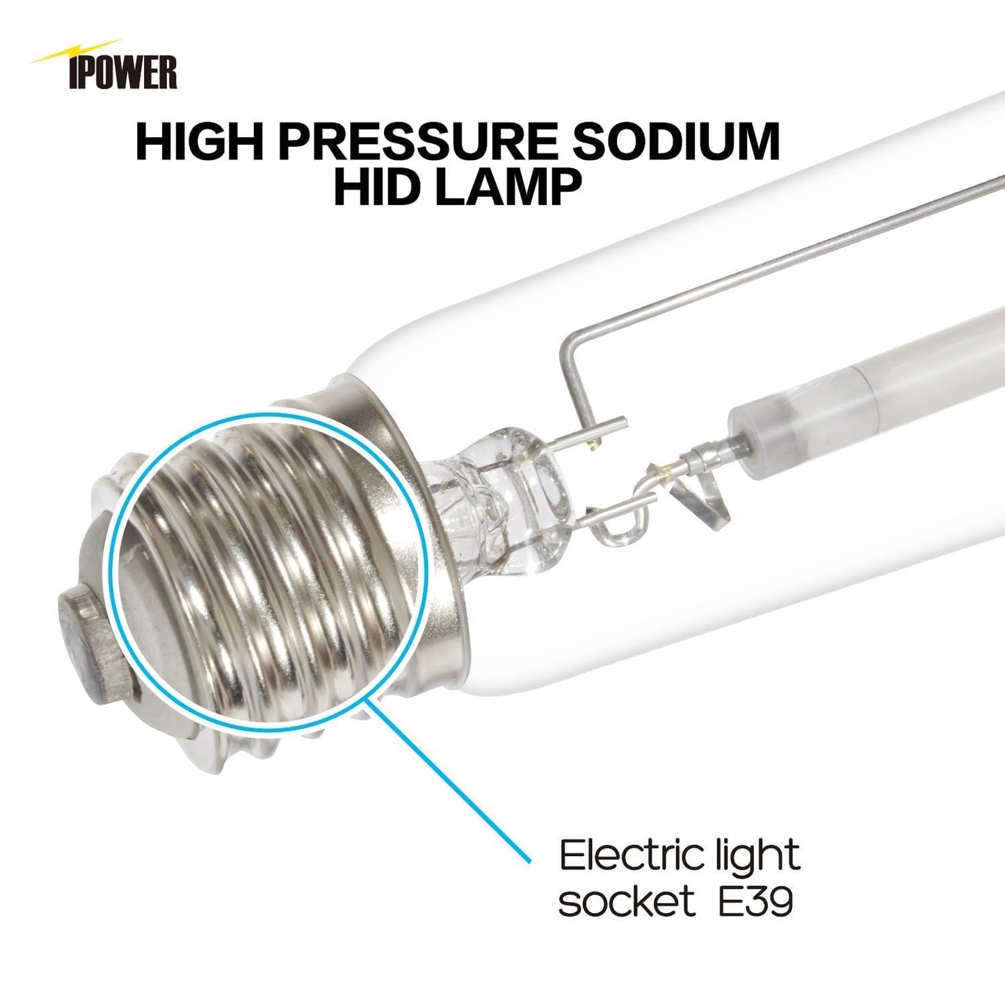 iPower 600W HPS Grow Light Bulb, Glass, Enhanced Red/Orange Spectrum, 2100K, White