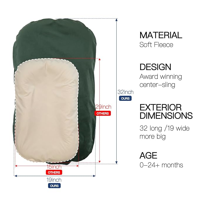 Baby Lounger - Snuggle Cozy Me Infant Lounger for Newborns | Flannel Cover, Breathable Soft, Portable Awake-Time Pad, Essential Baby Gift - Moss