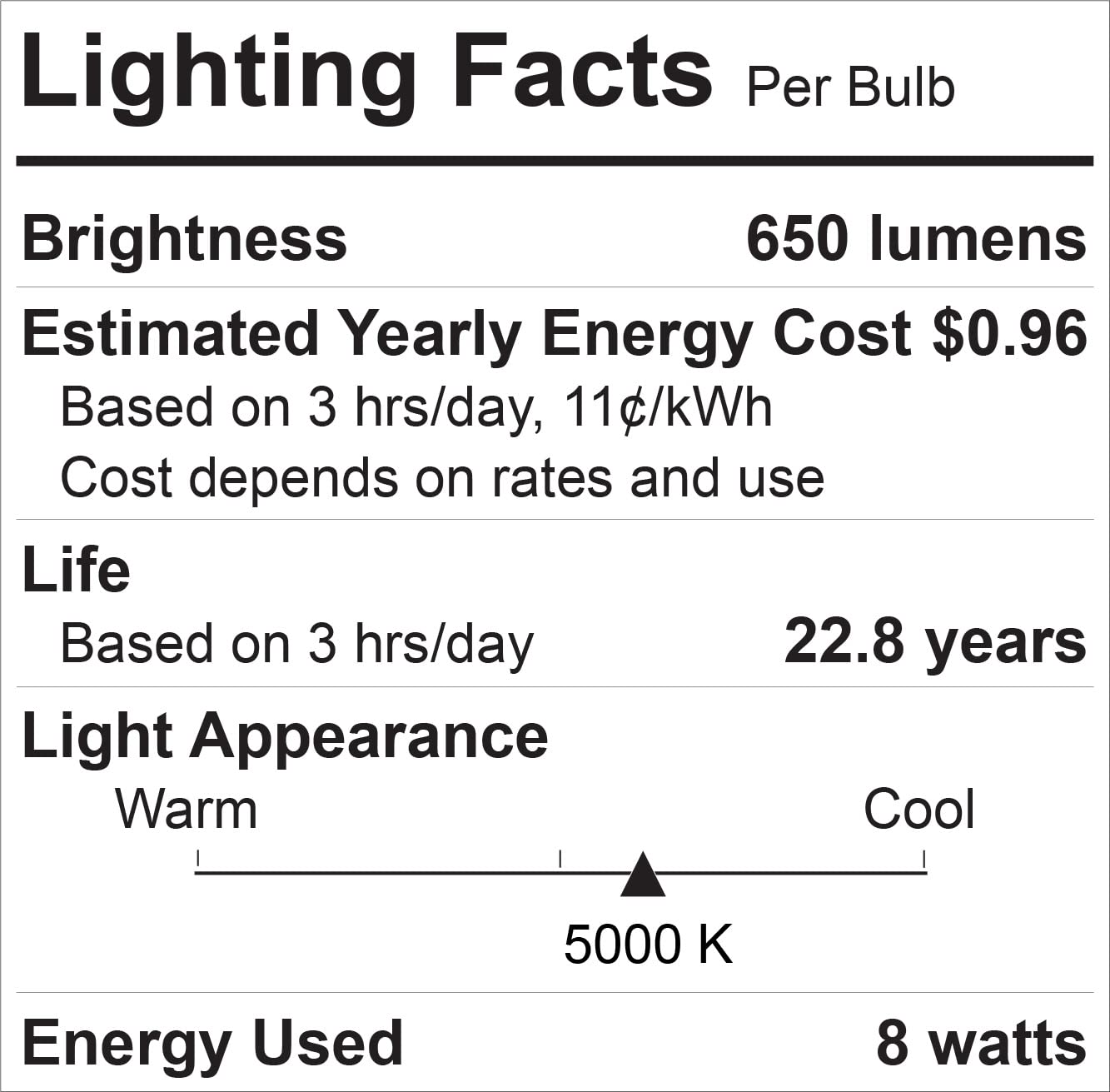 GE Refresh 6-Pack 65 W Equivalent Dimmable Daylight Br30 LED Light Fixture Light Bulb 22 Year Life
