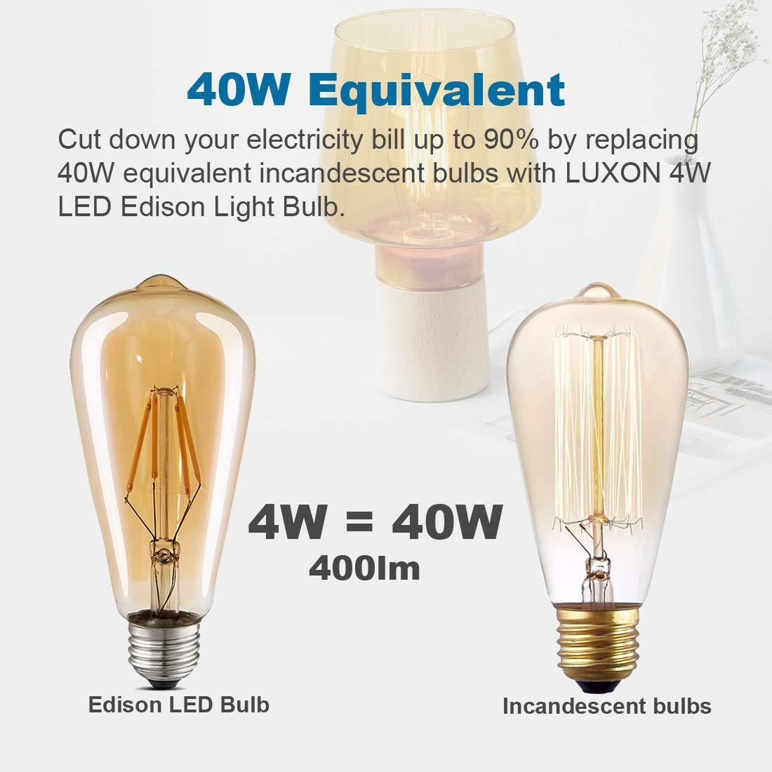 Luxon Dimmable Led Edison Bulbs, 4W (40W Equivalent), 2700K Warm White, St64 Amber Glass, E26 Base, Pack Of 4