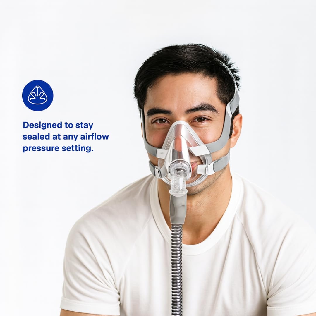 2PK Medium AirFit AirTouch F20 CPAP Mask Replacement Cushion - Premium Quality, Compatible with ResMed Masks, Ultimate Comfort
