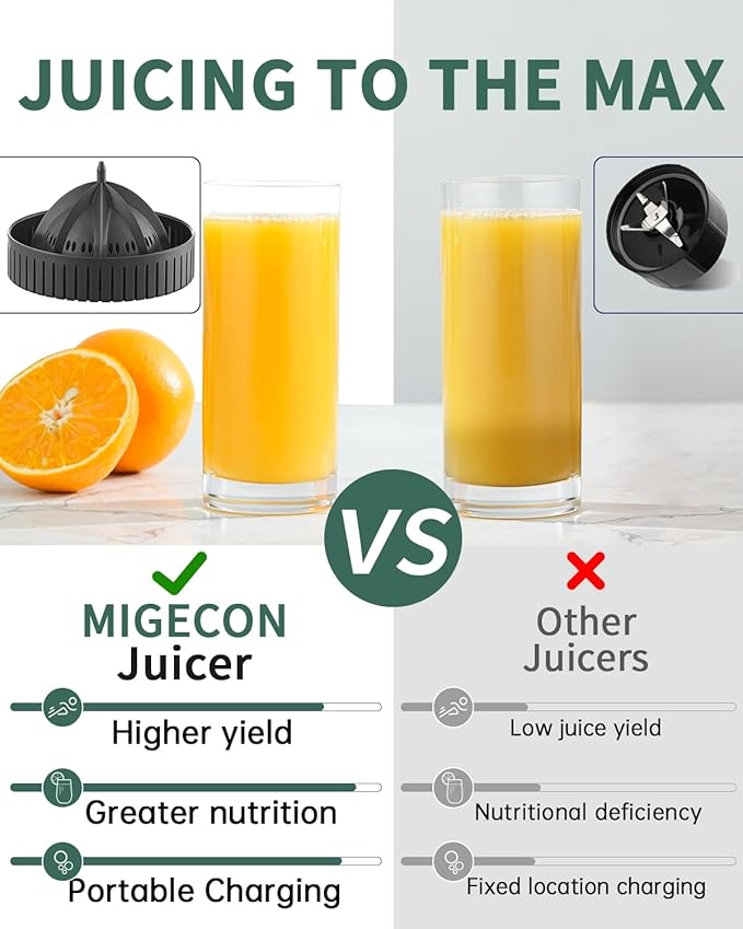 Electric Juicer Rechargeable,Portable Kitchen Gadget for making Orange Juice,Squeezing Oranges,Lemons,Kiwi Fruit,Grapefruits,and Citrus Juices.Comes with USB charging and a Cleaning Brush(White)