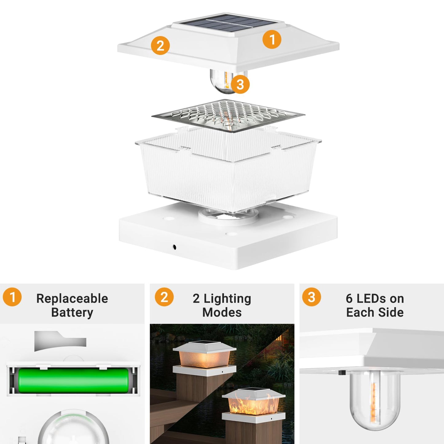 Btfarm 4X4 Solar Flame Post Cap Lights Outdoor  4 Pack Flickering Flame Deck Fence Post Lights  Waterproof Solar Powered Lighting Outside Fit 4X4 3.5X3.5 Wooden/Vinyl For Porch Patio Garden
