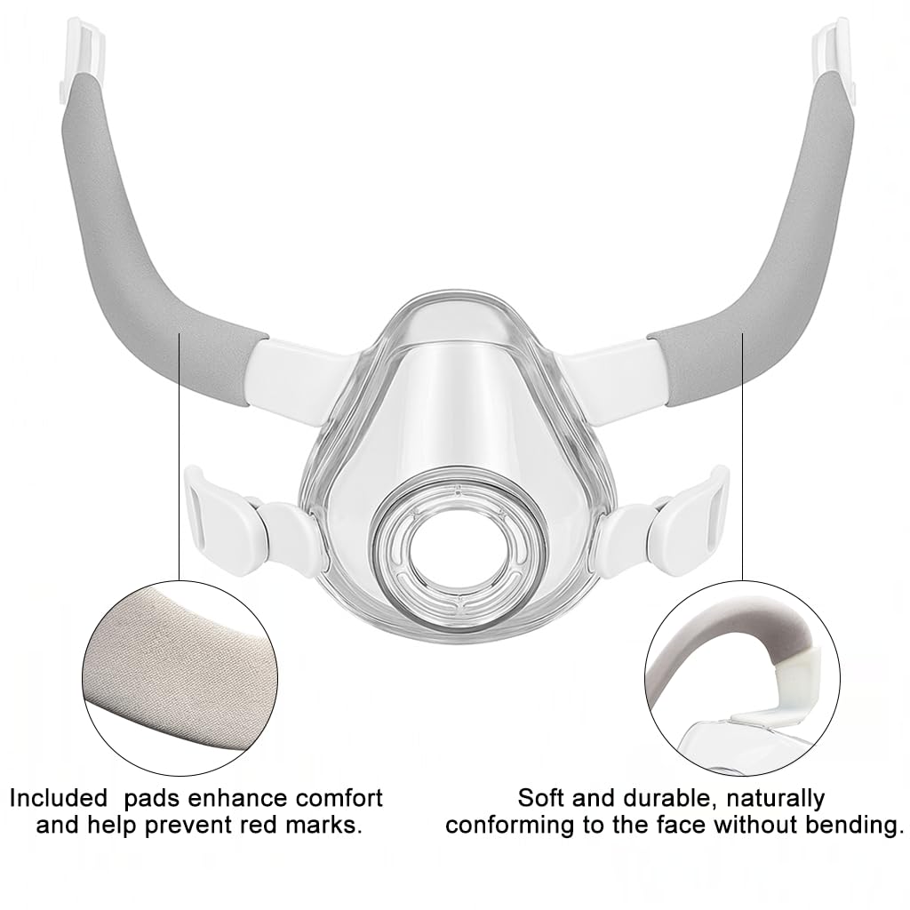 Replacement F20 Frame Compatible with F20 Airtouch and Airfit Mask, Includes Frame, 2 Clips and Strap Covers- Snug Fit, Comfortable & Durable