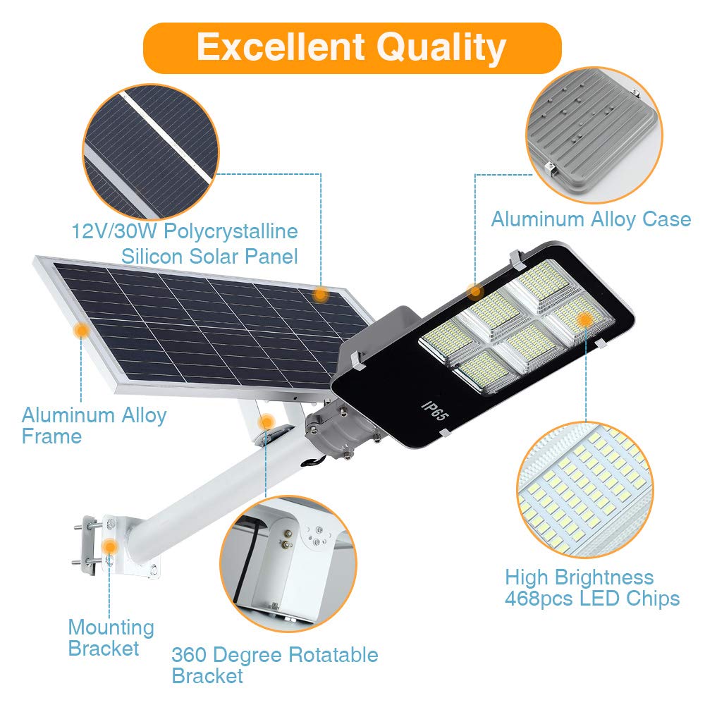 DENGMALL 24000W Solar Street Lights, 24000 Lumens, Motion Sensor, Waterproof, Black, 2 Pack, Model DMTYNLD-019