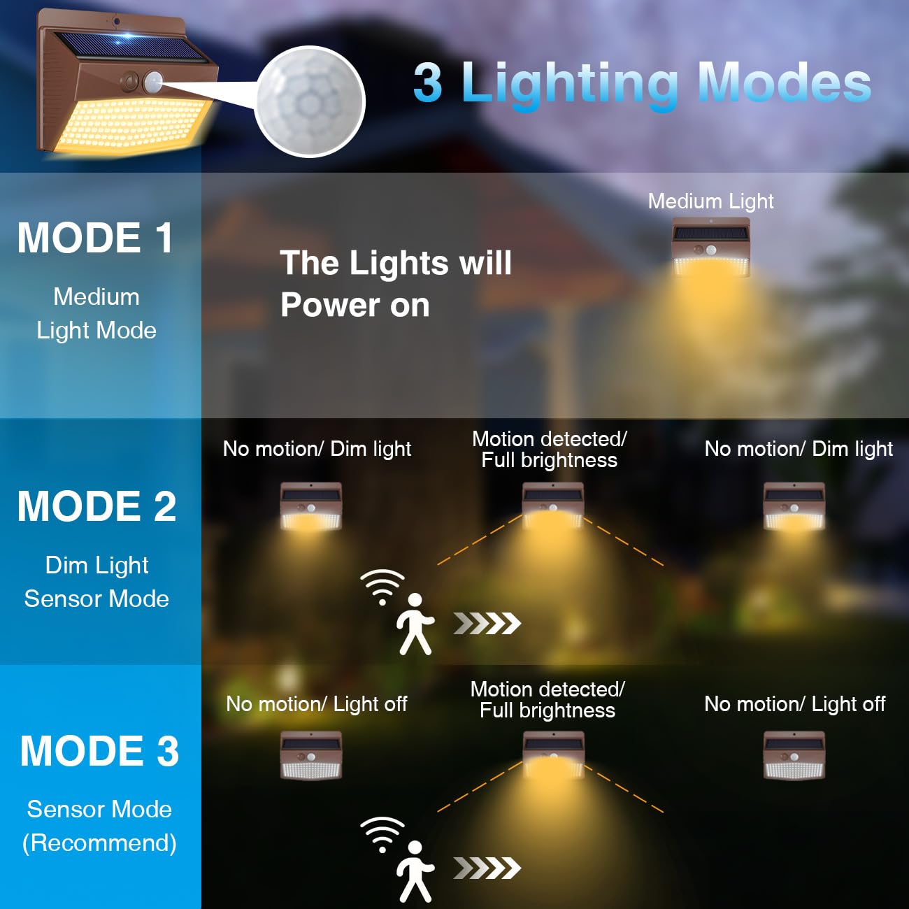 Peasur Solar Outdoor Lights 12 Pack Motion Sensor Waterproof 3 Lighting Modes Brown Warm