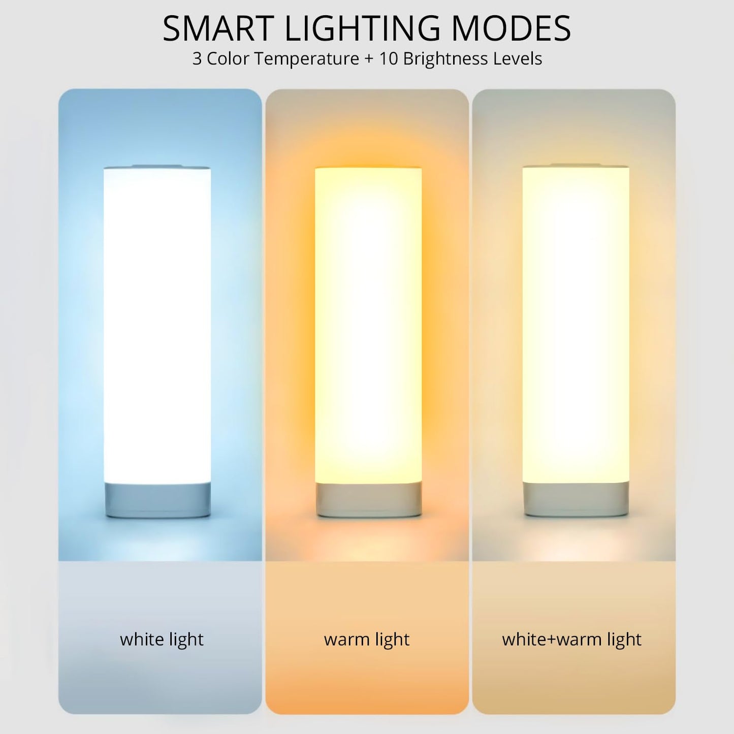 Semlos Led Table Lamp - Touch Control, Remote, 3 Colors, 10 Dimmable Brightness, Square 30Cm, White, Model 004-20168-W-1