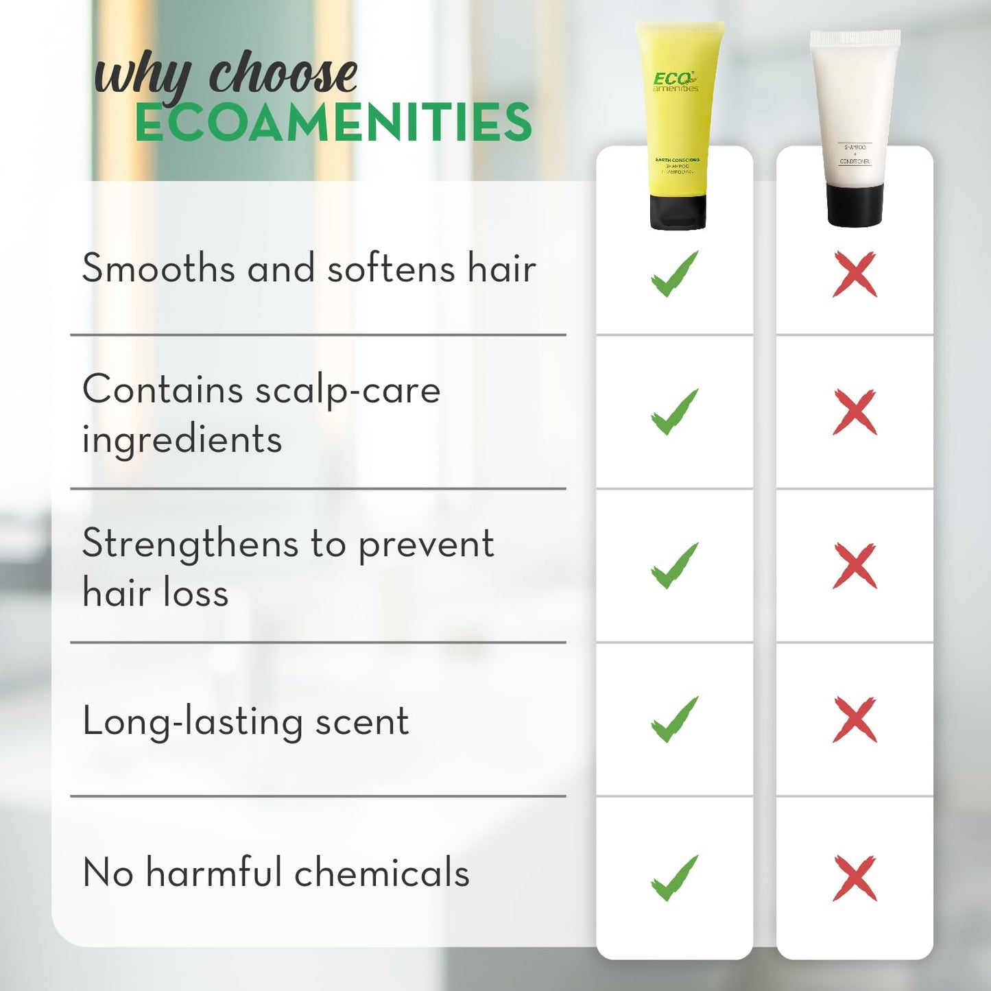 ECO amenities Shampoo Travel Bulk - 1 fl oz (30 ml) - 200 Count Clear Flip Cap Tubes - Hotel Shampoo Bulk Supplies & Eco-Friendl