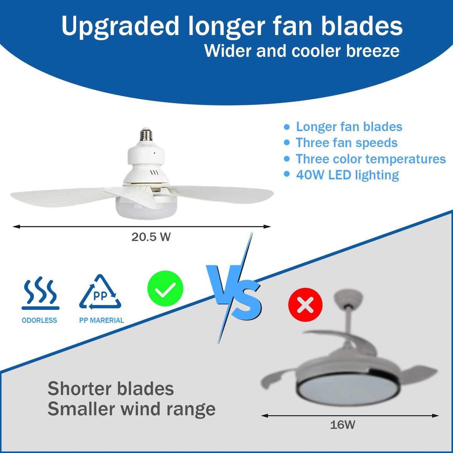 Hqyib Socket Fan Light With Remote - 22 Large Ceiling Fan Lights  2000 Lumens  3 Colors 3000K-6500K  Easy-To-Install E26 Base Screw For Bedroom  Living Room  Kitchen And Garage Lighting