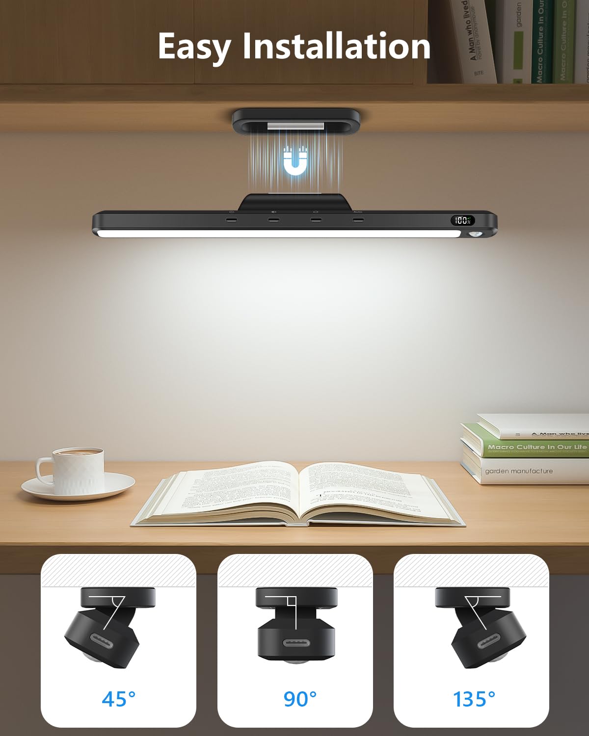 Ferswe 3W Motion Sensor Rechargeable Light Bar With Remote  Eye-Friendly Closet Lights With Battery Display  2000Mah Makeup Lighting  Magnetic Light Bar For Cabinet  Closet  Bathroom And Desk