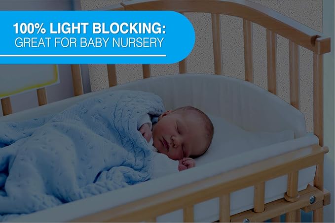 Total Blackout Window Film: 100% Light Blocking Film with White Sides - Heat Resistant, Room Darkening, Static Cling Film for Privacy & Day Sleep - No Residue, Stops UV, Easy Removal (36 x 144 in.)