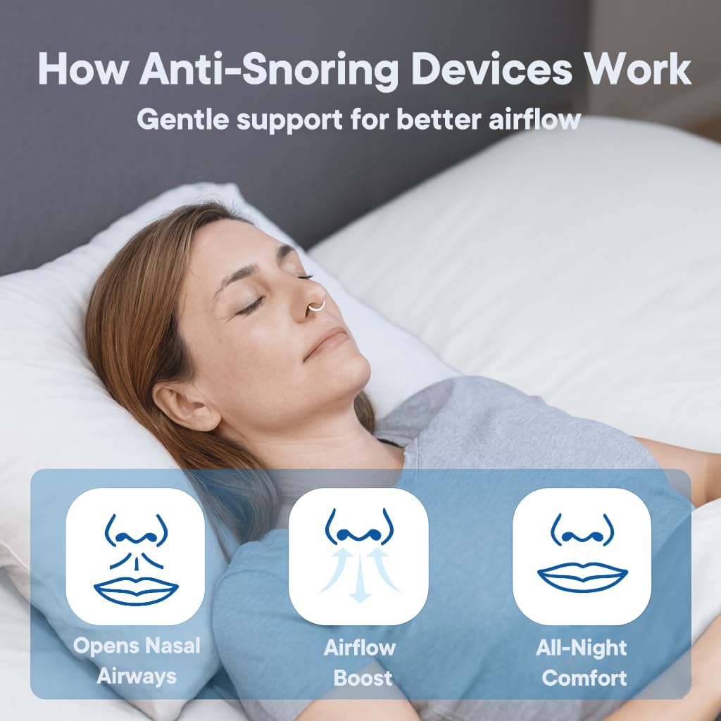 Anti Snoring Devices, Adjustable Snore Stopper for Men and Women, Snoring Solution, Individually Packaged & Reusable – 4 Pack