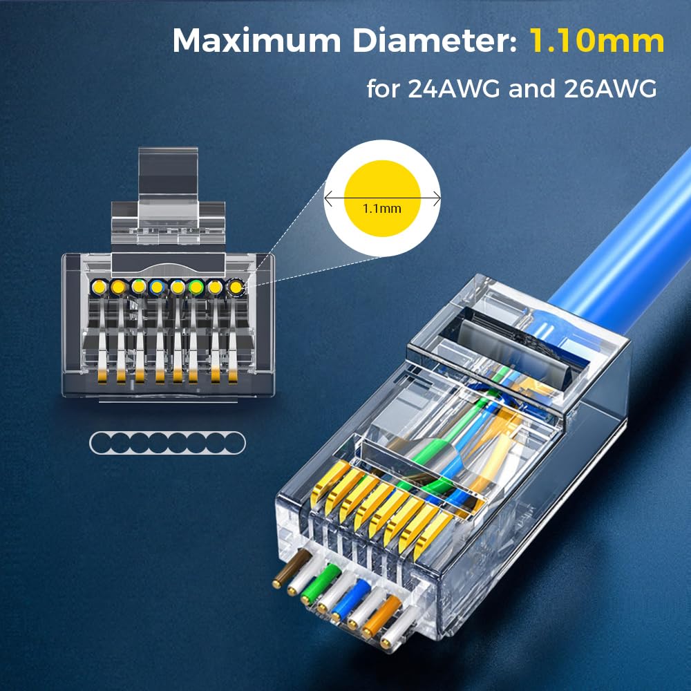 Zoerax 50-Pack Rj45 Cat6 Pass Through Connector Rj45 Modular Plugs For Solid Or Stranded Utp Cable