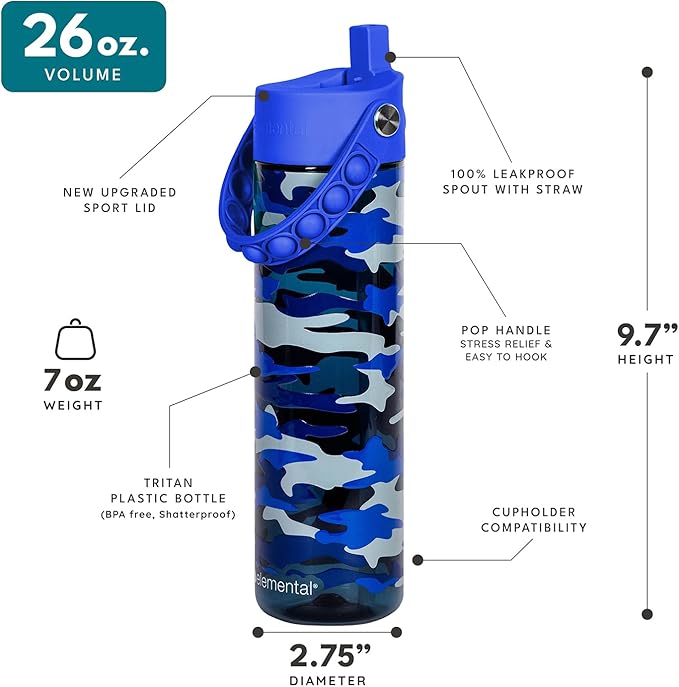 Elemental Splash Water Bottle with Straw - BPA-Free Tritan Plastic Reusable Water Bottle with Pop It Strap - Ideal for Travel, Gym and Sports - Leak Proof when Spout is Closed - 26oz - Blue Camo
