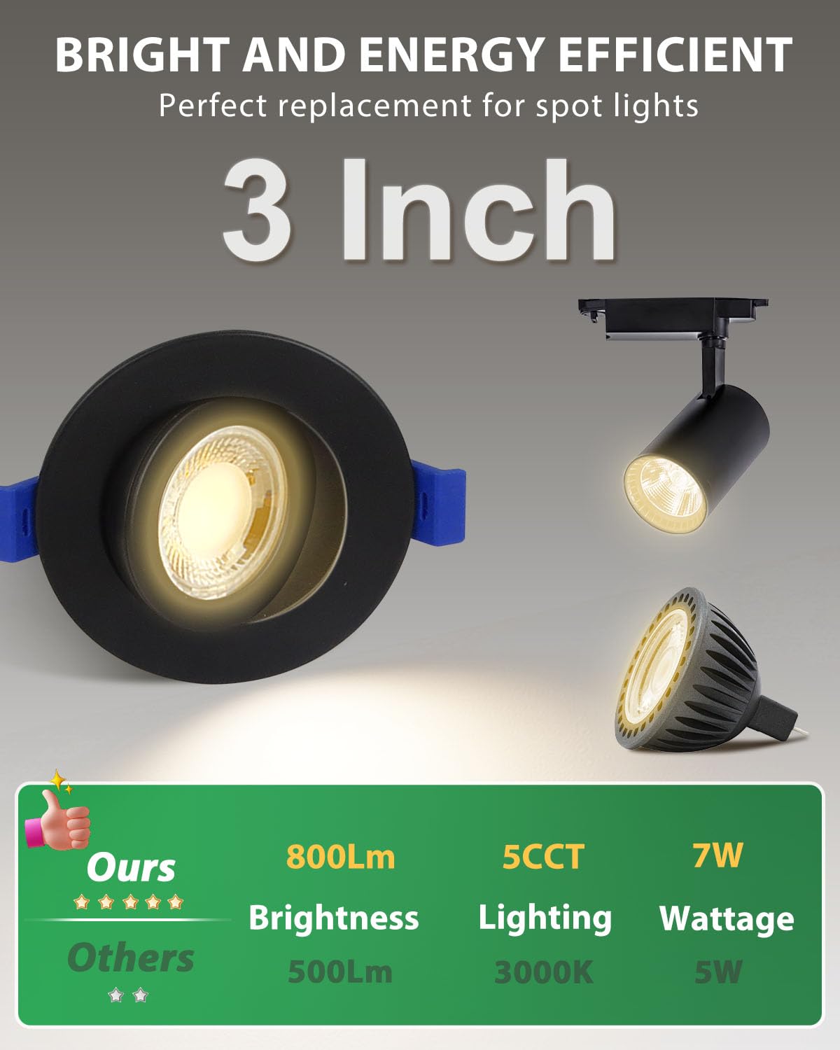 Zouzai 3 Inch Gimbal Black Led Recessed Lighting  360+90 Adjustable Directional Led Recessed Lights  2700K/3000K/3500K/4000K/5000K Dimmable Retrofit Eyeball Can Lights With Jbox Etl (Black  1 Pack)