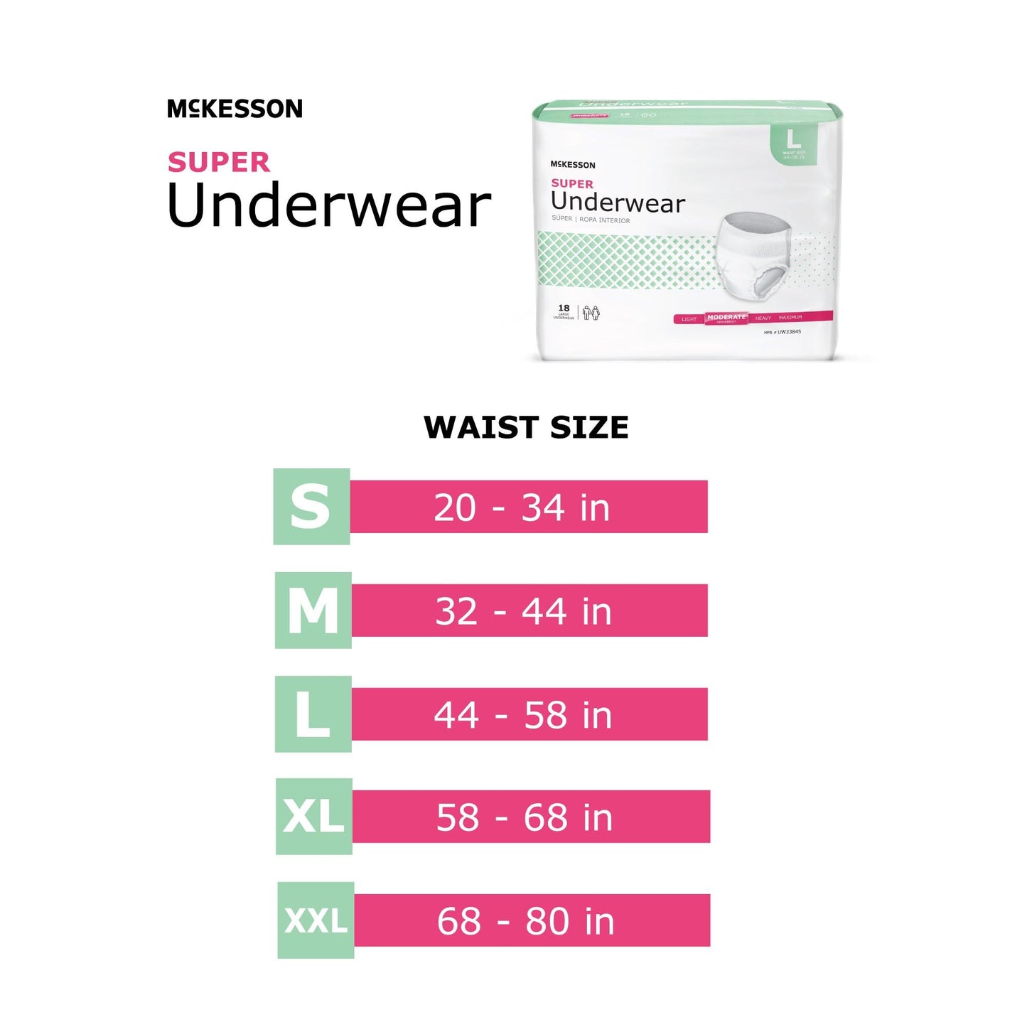 McKesson Super Adult Incontinence Underwear, Pull-On Style, Breathable, White (Medium, 80, Count)