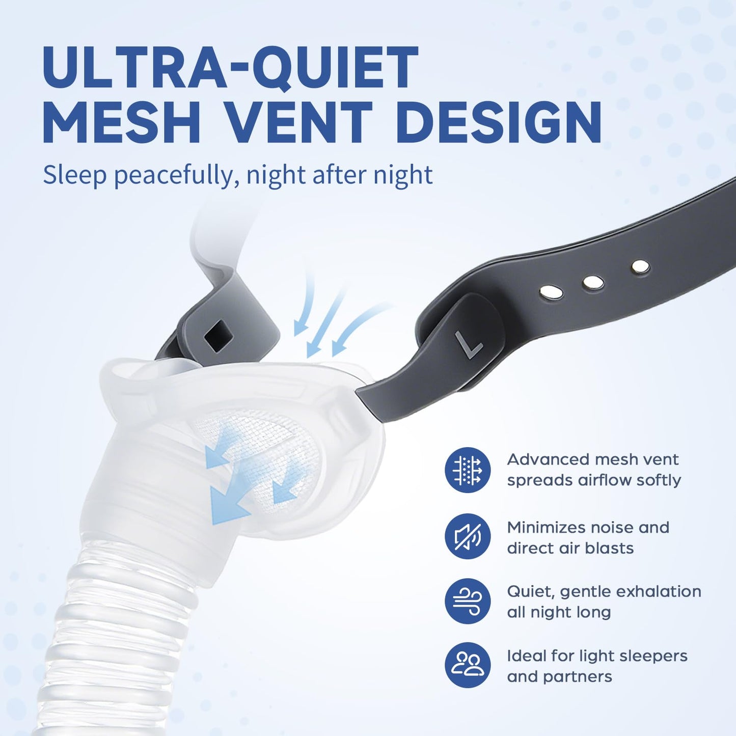 Replacement Tube Frame Kit for AirFit P10, Including Hose & Frame & Swivel Compatible with AirFit P10 Nasal Pillow, 1-Pack (Cushions & Headgear Not Included)