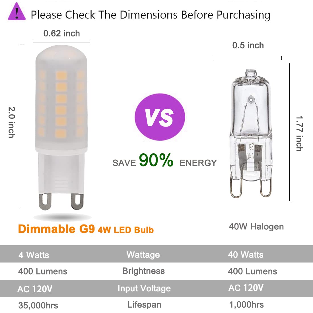 Kakemono G9 Led Bulb Dimmable 4W  40 Watt T4 G9 Halogen Equivalent 120V Chandelier Lighting  Soft Warm White 2700K  8 Pack
