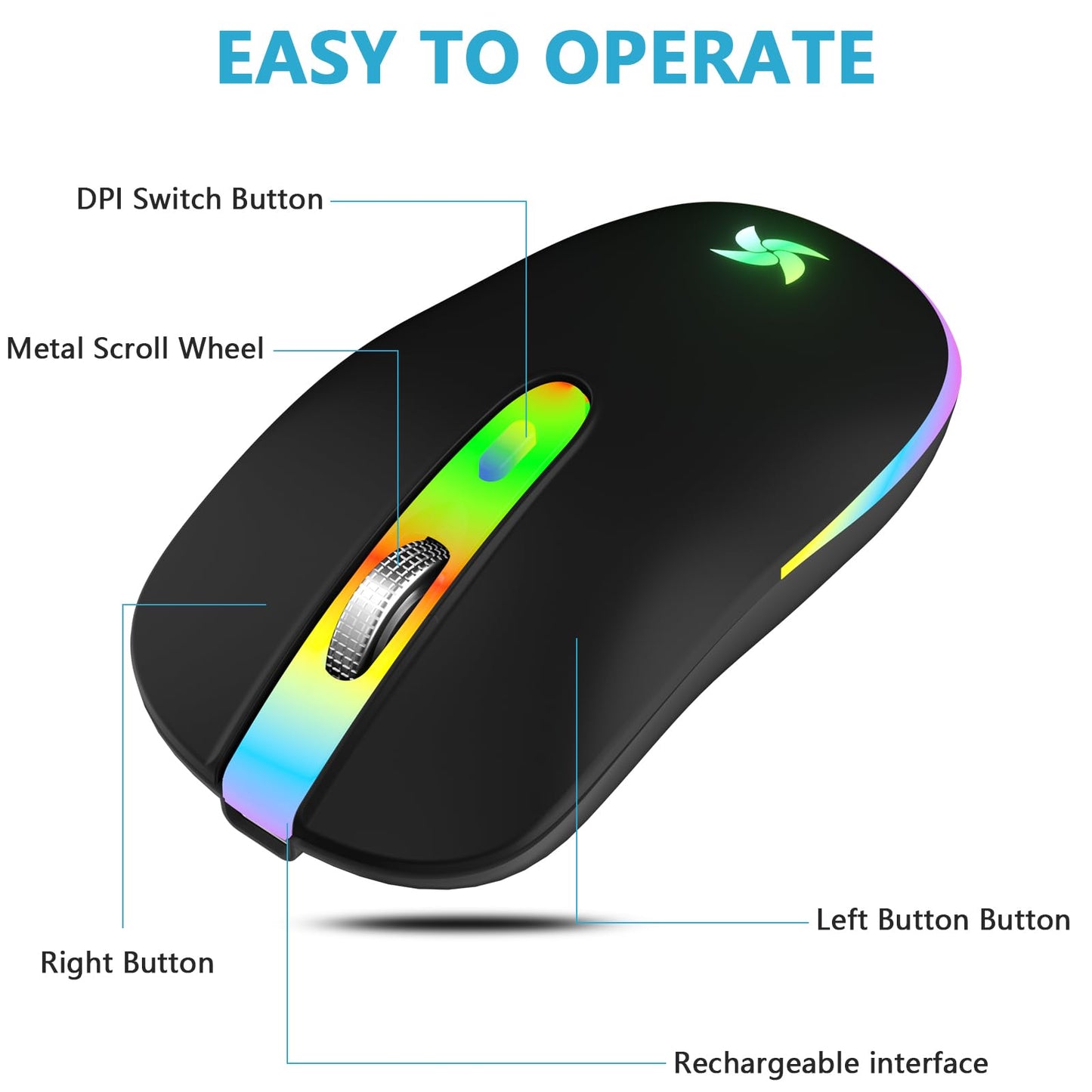 HZD LED Wireless Mouse, Slim Silent Rechargeable Mouse, 2.4G Portable USB Optical Mouse with Type C Adapter, 3 Adjustable DPI Levels 1600/1200/800 for Laptop/Tablet/Computer