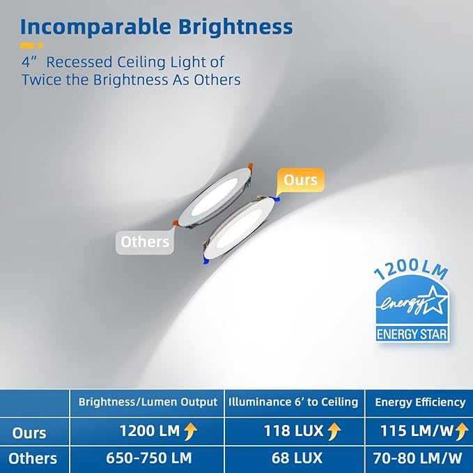 8 Pack 4 inch Recessed Lighting, Ultra-Thin LED Canless Recessed Lighting, Retrofit Dimmable Recessed Lights, 2700K/3000K/3500K/4000K/5000K Selectable,1200LM 12W - ETL & Energy Star Certified