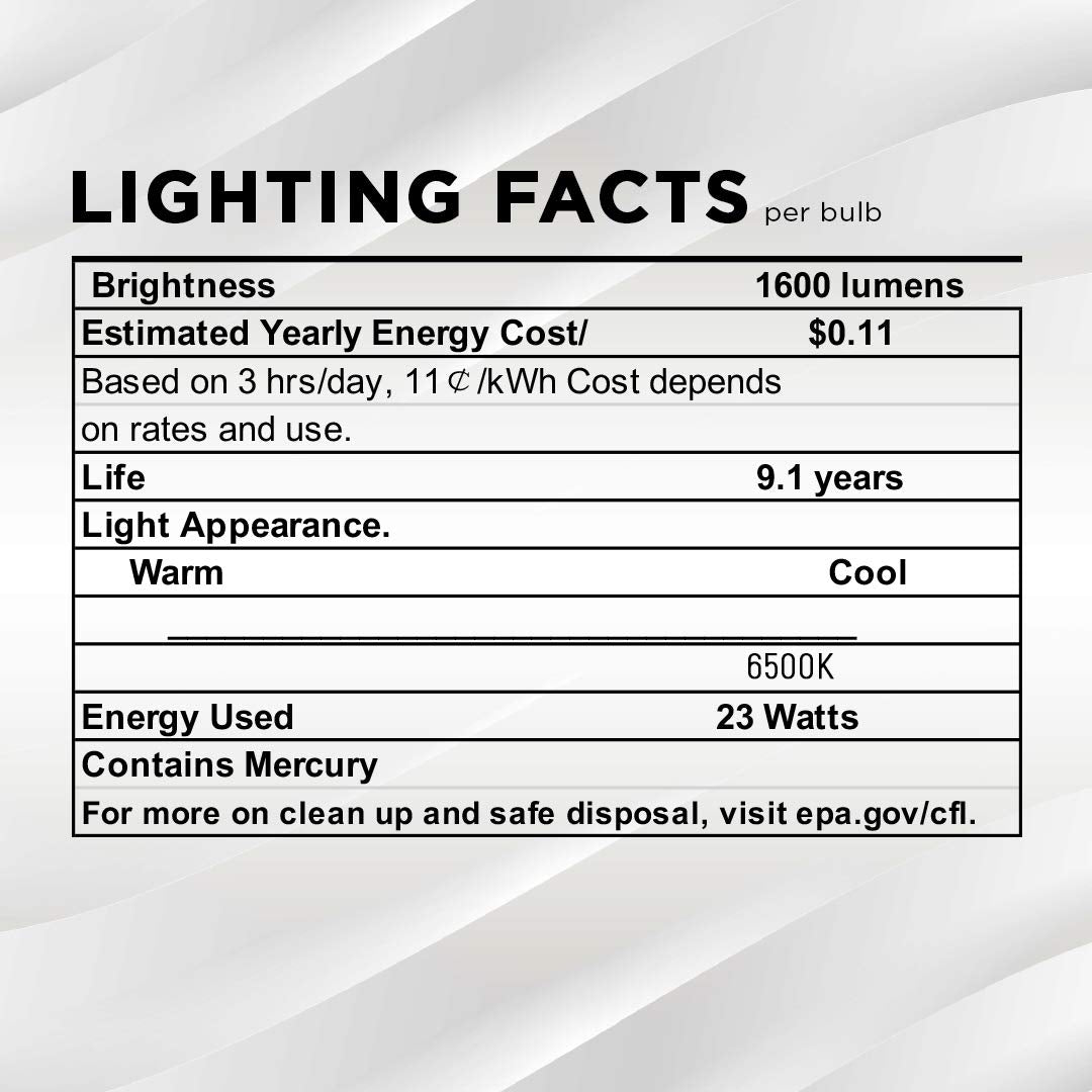 Sleeklighting Gu24 Base 23W Cfl Light Bulb, 6500K Super White Daylight, 1600Lm, Glass, 4 Pack, Model 30351