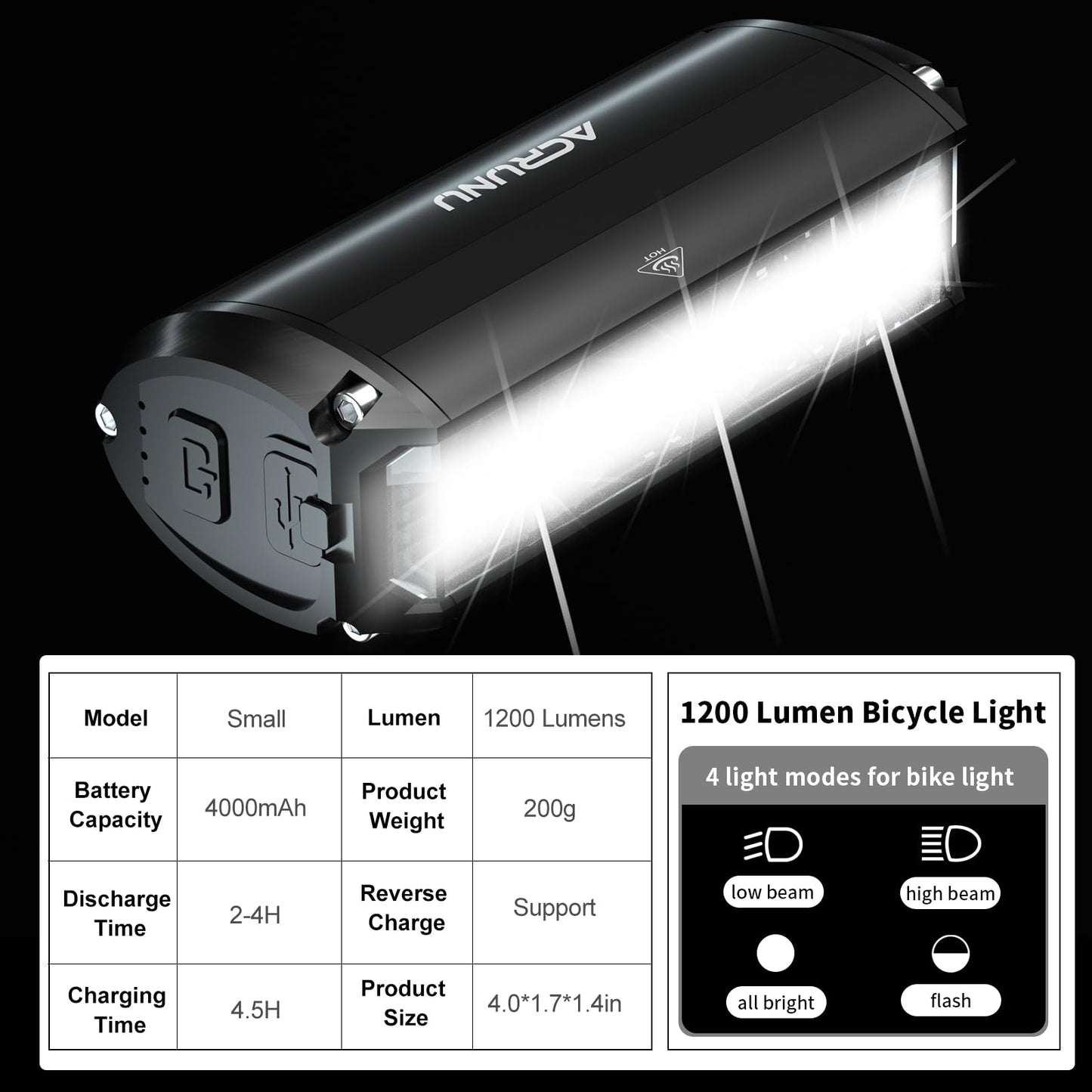 ACRUNU 1200 Lumens USB Rechargeable Bike Lights, Waterproof Aluminum Headlight, 3 LED, Small, Black, Model EOS640