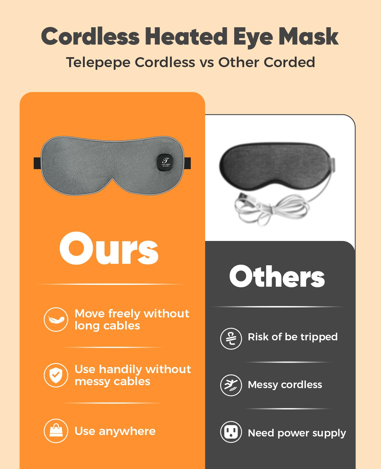 Heated Eye Mask, Cordless Warm Eye Compress for Dry Eyes, Blepharitis, Light Blocking Heat Eye Mask for Men Women, 1000mAh Rechargeable Battery and Washable Cover (Grey)