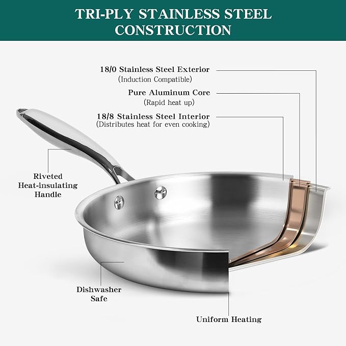 EWFEN Pots and Pans Set, 3 Ply 11 Piece Stainless Steel Cookware Set, Oven Dishwasher Safe | Induction Compatible Frying Pans, Saucepans, Saute Pan & Stock Pot, PFOA Free Kitchen Skillet