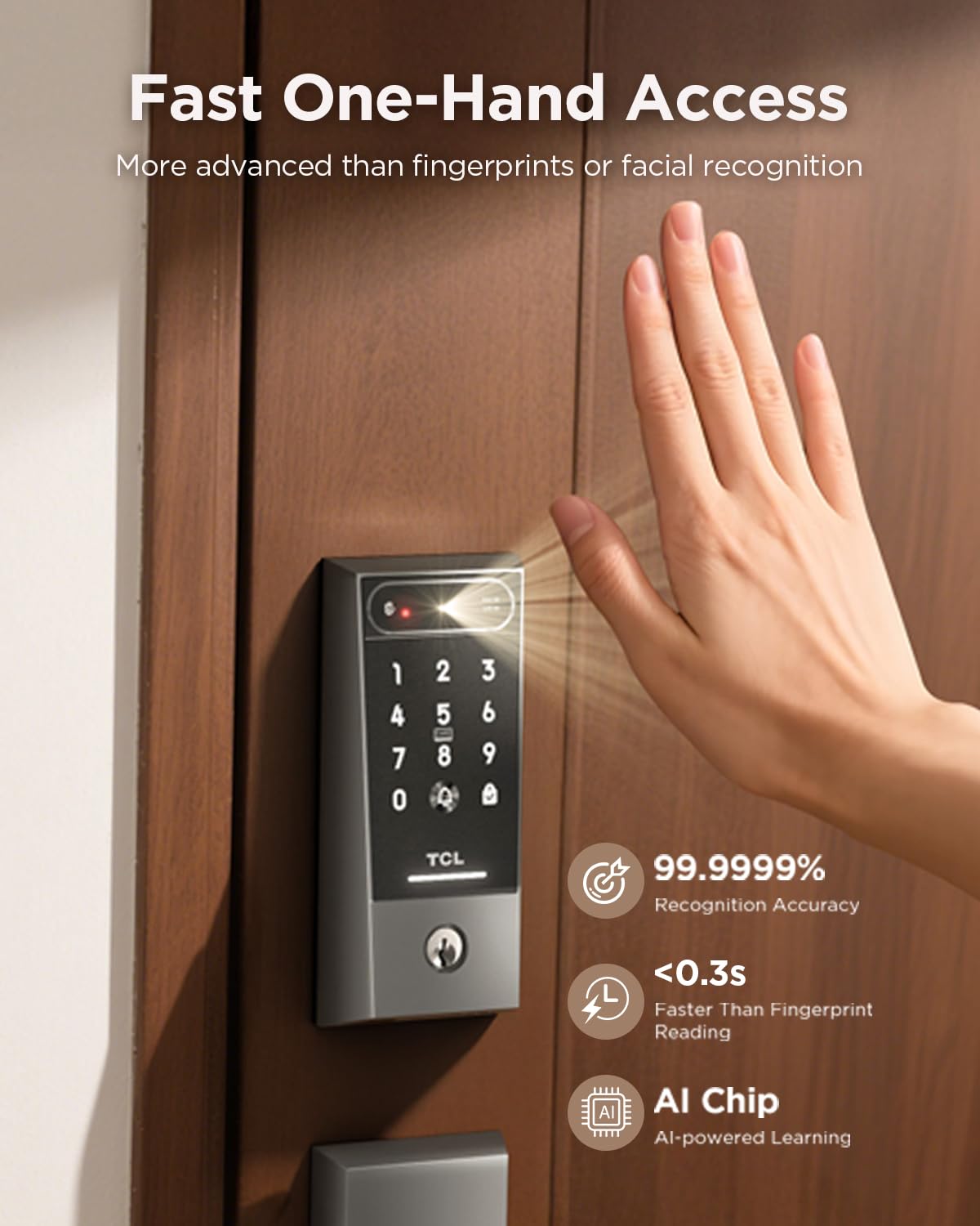 TCL D2 Pro Smart Lock with Palm Vein Recognition, Wi-Fi Keyless Entry Deadbolt Door Lock, Built-in Doorbell, IP55 Waterproof, 10000mAh Rechargeable Battery, Auto Lock for Front Door (Dark Grey)