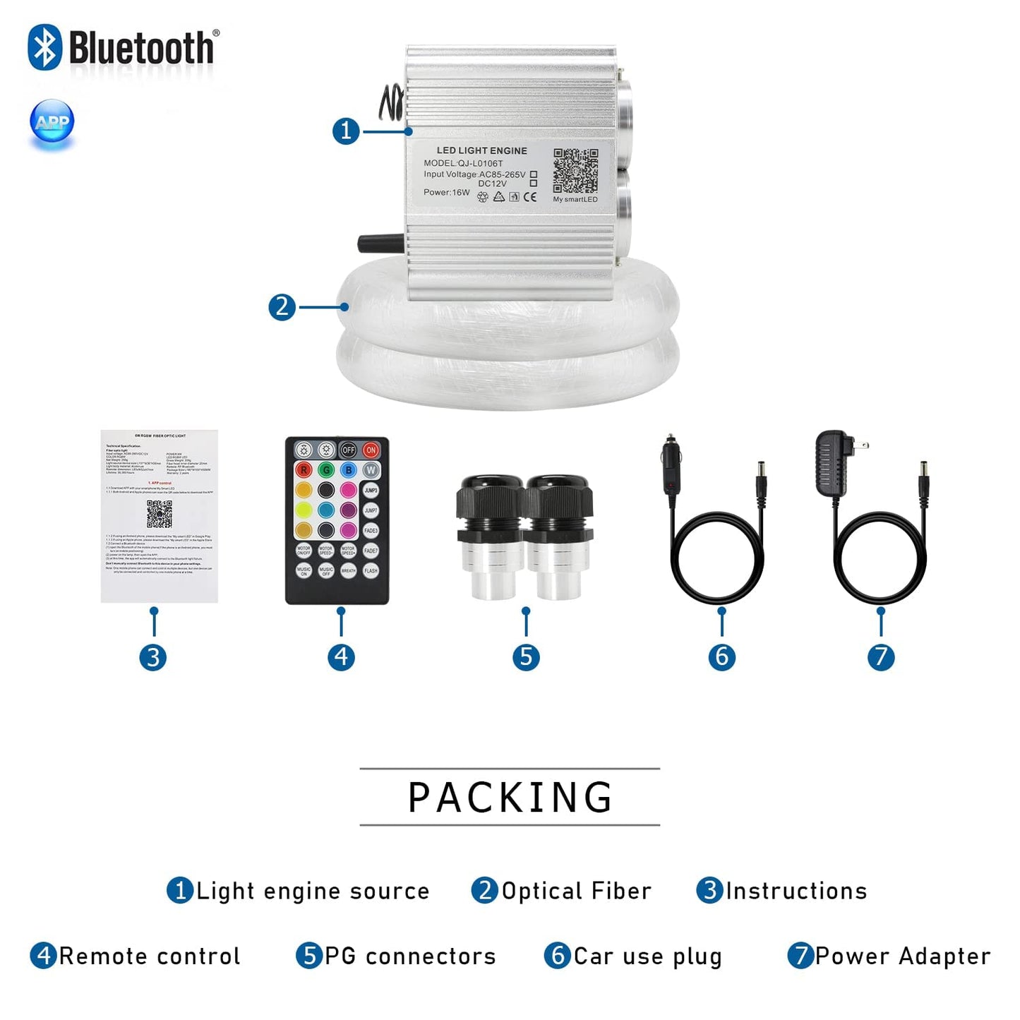 AKEPO Fiber Optic Lights Kit, 16W Dual Head, 750pcs of 9.8ft Fibers, RGBW Twinkle, Remote & APP Control, Multicolor, Model Q