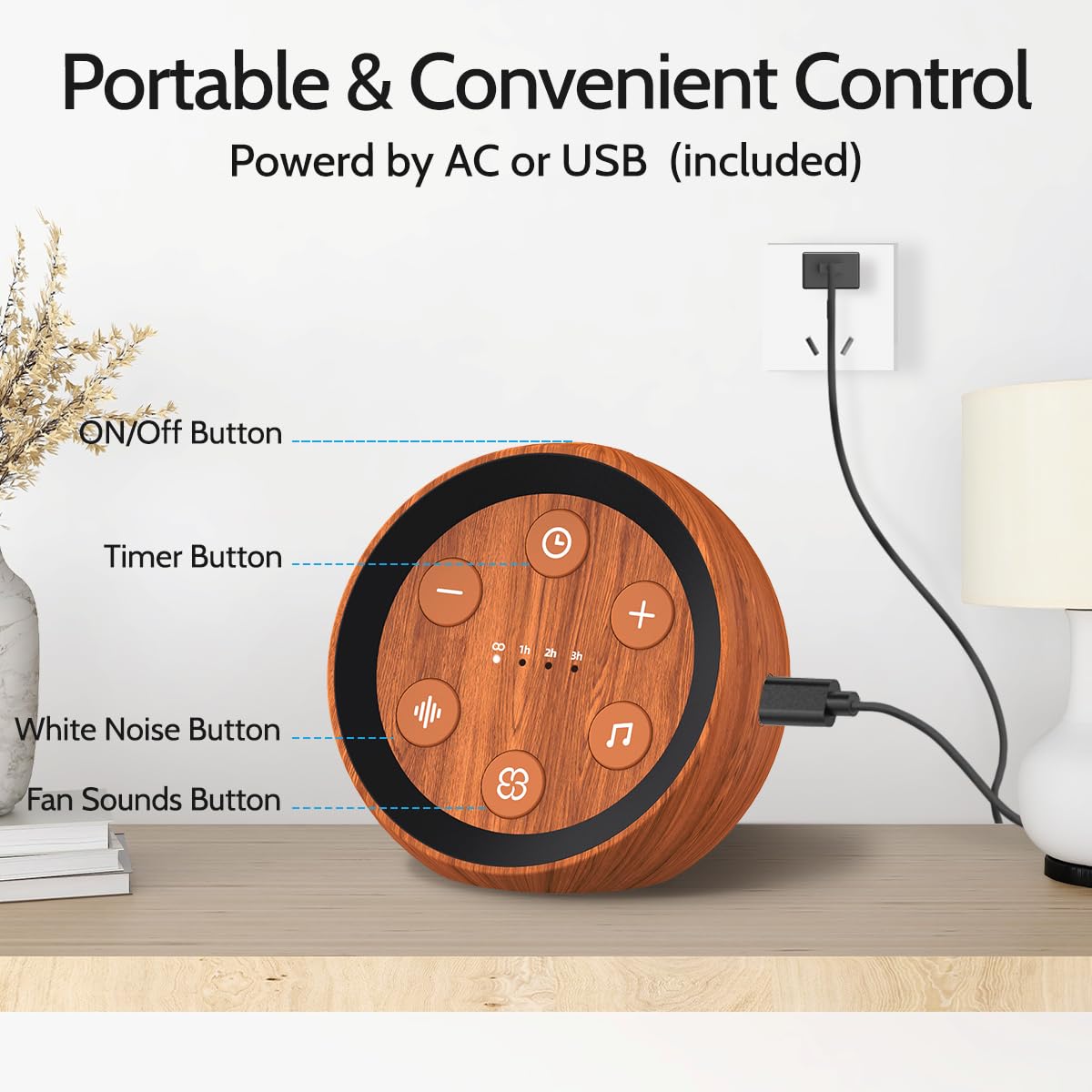 White Noise Sound Machine with 32 Calming Sounds 32 Volume Levels Pink Brown Noise Machine for Baby Kid Adult with 4 Timer Plug-in Noise Canceling Machine for Travel Office Privacy