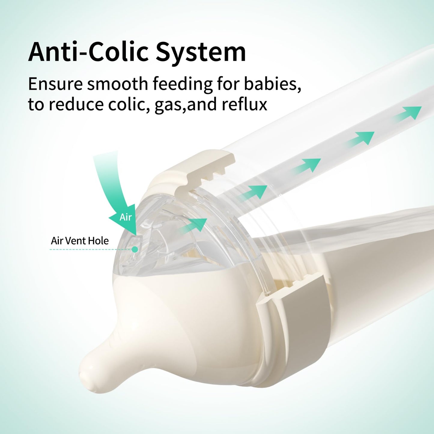 PPSU Natural Baby Bottle with Medium Flow Nipple, Anti-Colic, Wide Neck, Easy to Clean, 3 Months +, 8 oz, 2 Pack