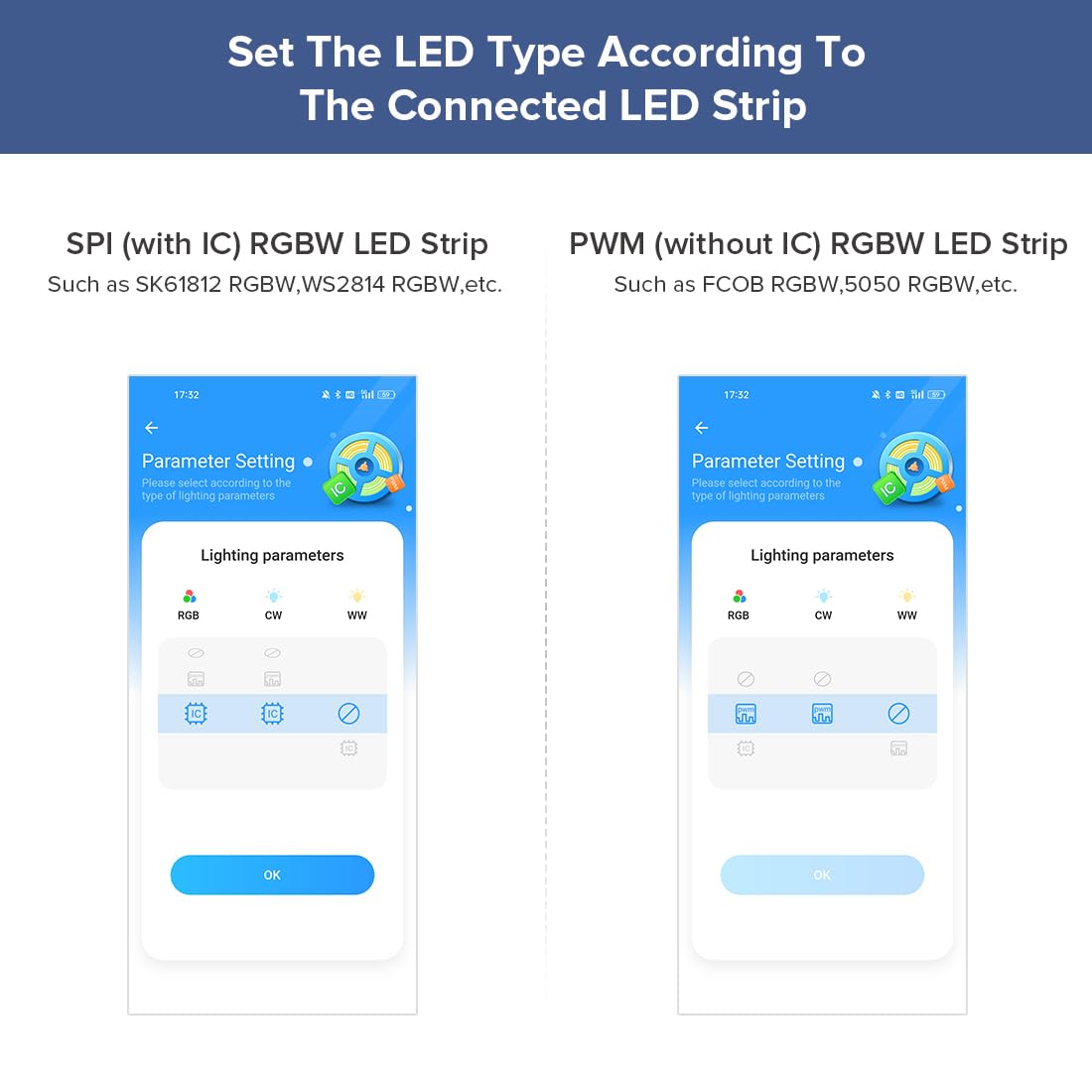 BTF-LIGHTING SP630E Bluetooth Controllers 4 Zones 2.4GHz RF RB3 Remote Kit Support FCOB COB SMD PWM or SPI RGB RGBW LED Strip WS2811 WS2812B WS2814 WS2815 SK6812 IC etc DC5V DC12V DC24V