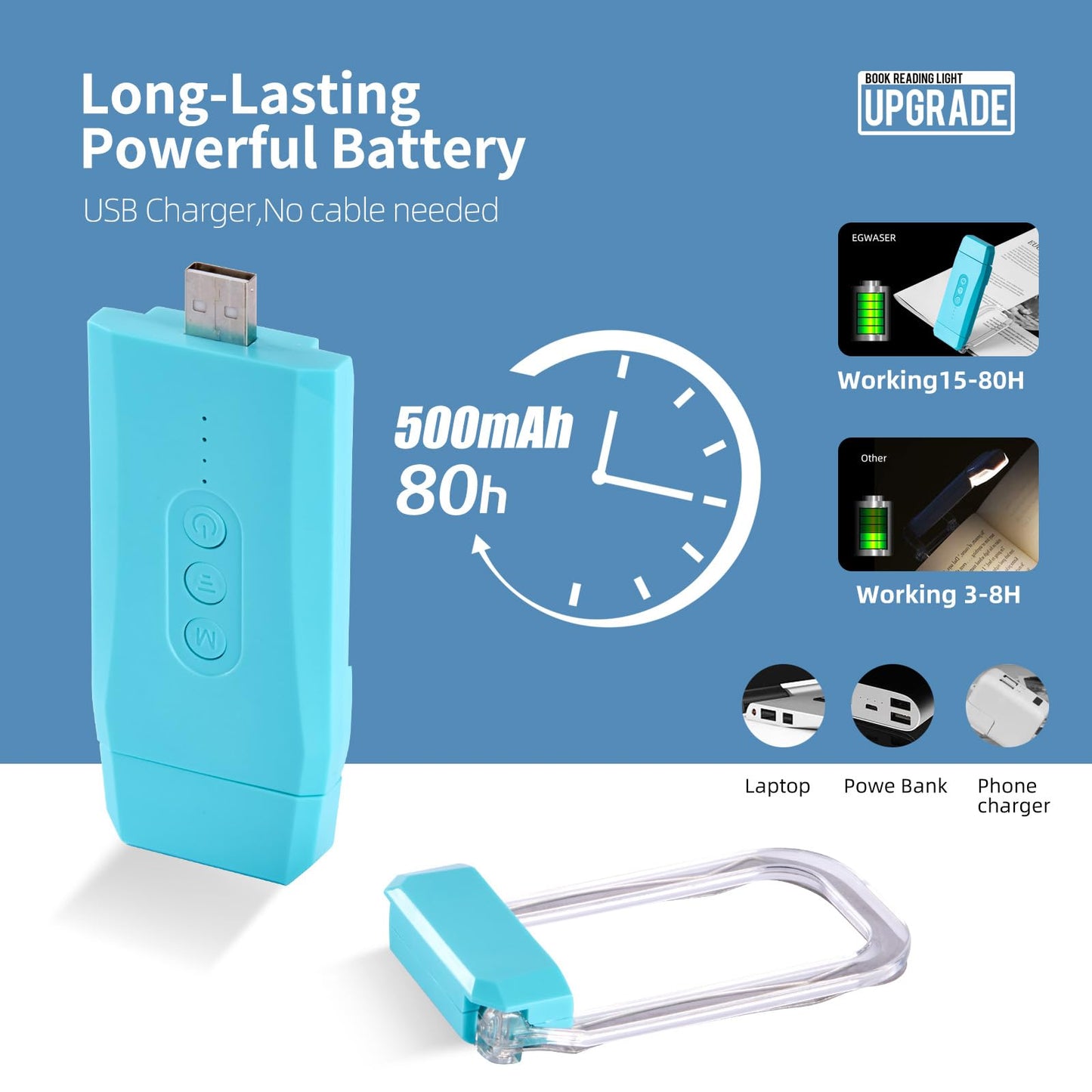 Egwaser Usb Rechargeable Book Light - Clip-On Led, 3 Amber Colors, 3 Brightness Levels, 500Mah Blue, Eye-Caring For Reading In Bed