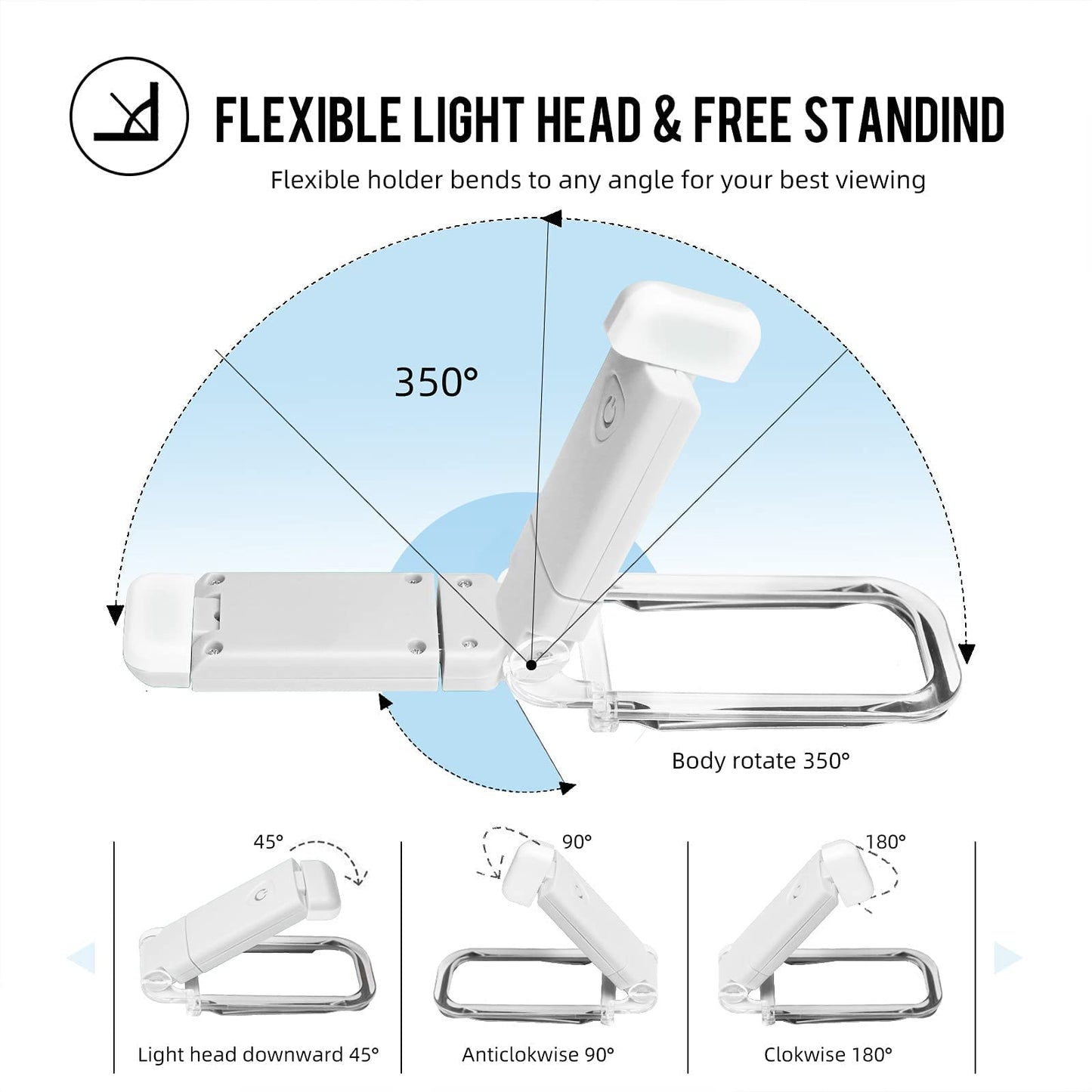 Egwaser Portable Usb Rechargeable Led Book Reading Light - 3 Brightness Levels, Eye-Protection, White