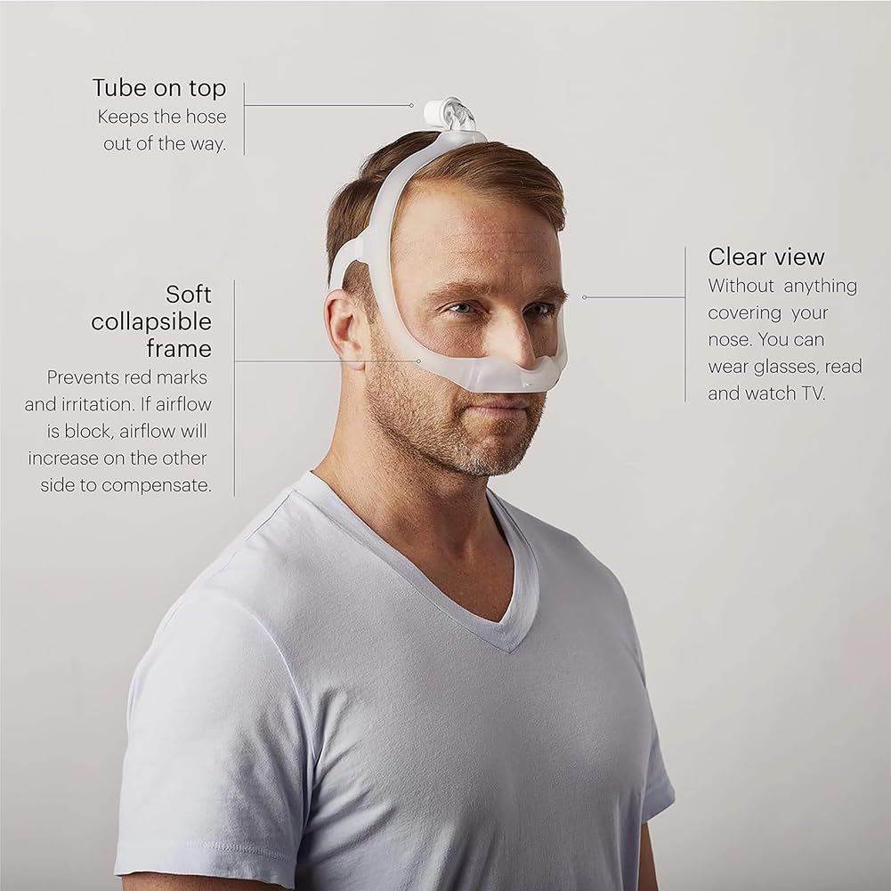 Gbbazu Nasal Frame Assembly for DreamWear, Upgrade Nasal Mask Frame with Headgear, Silicone Soft Perfect Sealing Nose Masks with Headgear, Frame, Tube, 3 Size Nasal Pillow and Absorbent Cloth