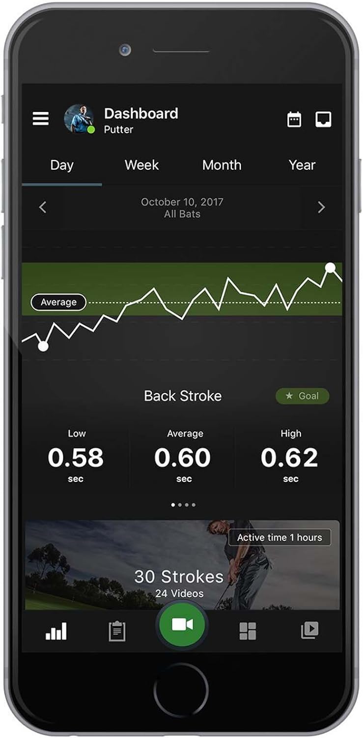 Blast Golf Swing & Stroke Analyzer - Lower Your Scores from tee to Green - Real-time Feedback, Swing Metrics, Video Capture Highlights, Track Performance (gen3 Sensor)