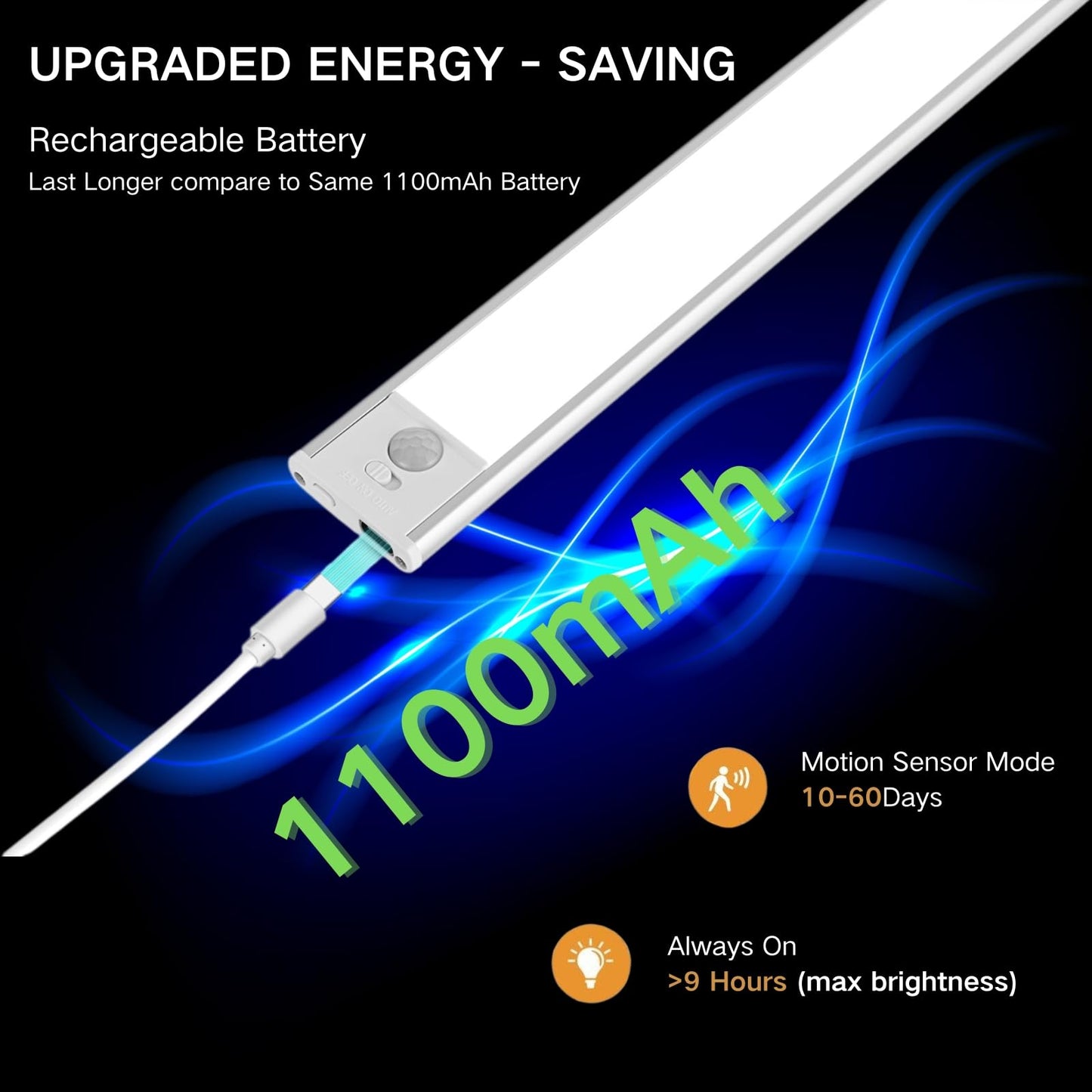 Sanofuturion Motion Sensor Under Cabinet Lighting-Magnetic Rechargeable Closet Lights For Kitchen Stairs Wardrobe | 3-Color Dimmable Led Under Counter Lighting | Pro Battery Upgrade (2  8 Inch)